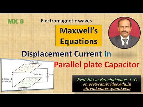 Displacement current in capacitor | Maxwell's equation | Electromagnetic Waves | Shiva Panchakshari