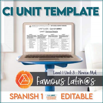 Spanish 1 Hispanic Culture Unit & Lesson Guide | Editable | Physical Description