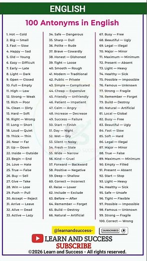 100 Common Antonyms in English 🅰️🆚🅱️ #Shorts
