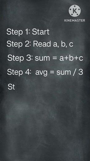 Algorithm to find sum and average of three numbers. Please like and subscribe. #algorithm