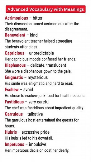 Master English Vocabulary | 100+ Words with Meanings, Examples & Usage Improve Your Language Skills