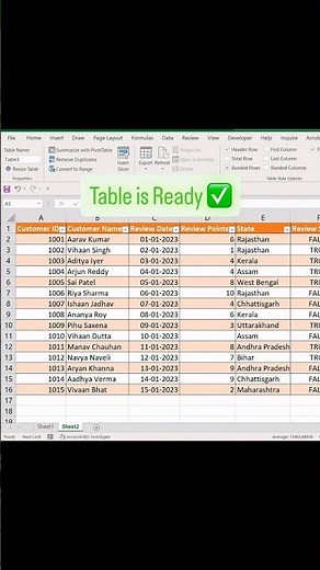 How to Make a Table in Excel Using Shortcut | Rulerbyte | Aakash Jha