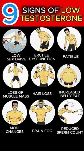 9 Warning Signs of Low Testosterone You Shouldn’t Ignore! #testosterone