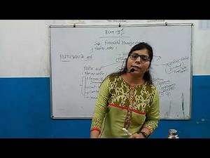 BCOM 2nd Year EAFM obejectives & function of FM lecture 03 By Payal Mam