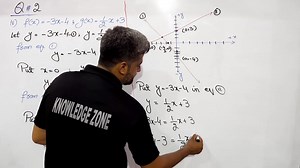 1st Year Math New Book chapter 2 Exercise 2.2 | Knowledge Zone