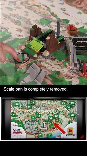 Mission 10, FLL 2025/2026 UNEARTHED Mission Breakdown