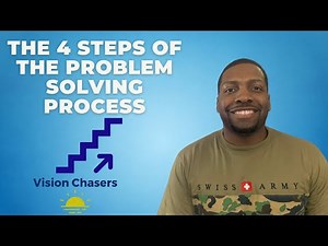 The 4 steps of the problem solving process