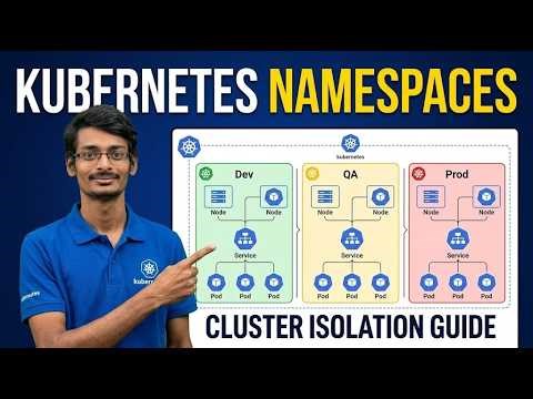 Session-5 | Kubernetes Namespaces Explained | Dev vs QA vs Prod in One Cluster (Hands-on)