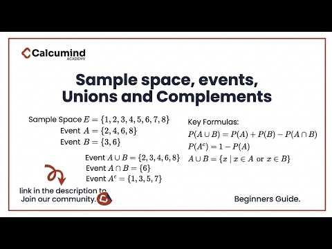 Unions, Events and Complements . #calcumind #probability