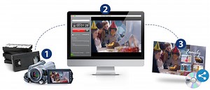 Watch How To Use Roxio Easy VHS to DVD for Mac on Amazon Live