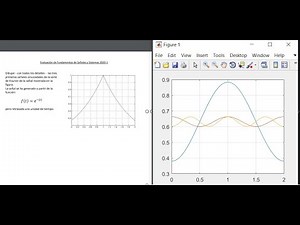 Serie de Fourier - Ejercicios resueltos con Matlab