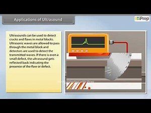 Applications of Ultrasound | Sound | Science | Class 9th | iPrep