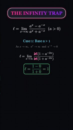 The Infinity Trap: Don't fall for Case 3! 🛑♾️ #jee #maths #calculus #jeeadvanced