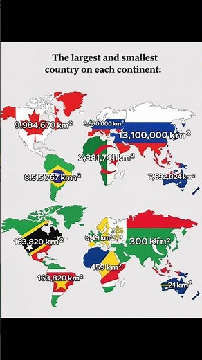 Largest and Smallest Countries by Continent 🌍