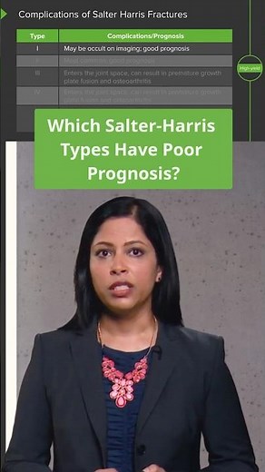 Salter-Harris Fractures: Prognosis & Outcomes 🦴