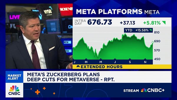 Meta's Zuckerberg plans deep cuts for metaverse: Report