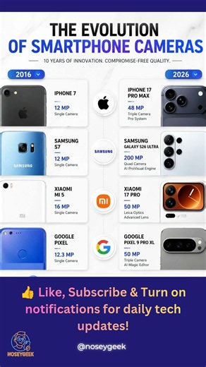 Upcoming Smartphone Chips Explained: Snapdragon, Dimensity, Exynos & Apple A20 🔥