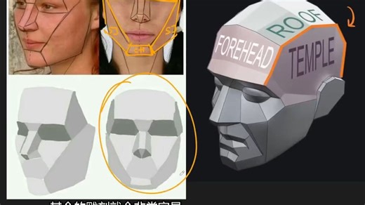 Blender人脸雕刻技巧