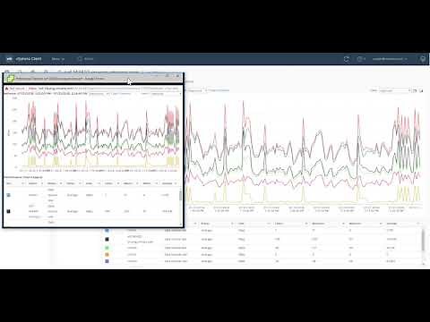 Using Performance Charts in the vSphere Client
