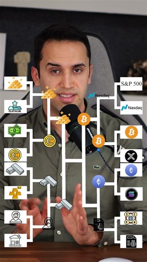 Gold, Silver, Bitcoin, Altcoins, Funds, Real Estate – Only One Won #SHORTS