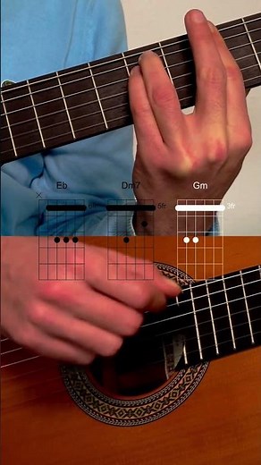 Bob Marley - I Shot The Sheriff guitar chords