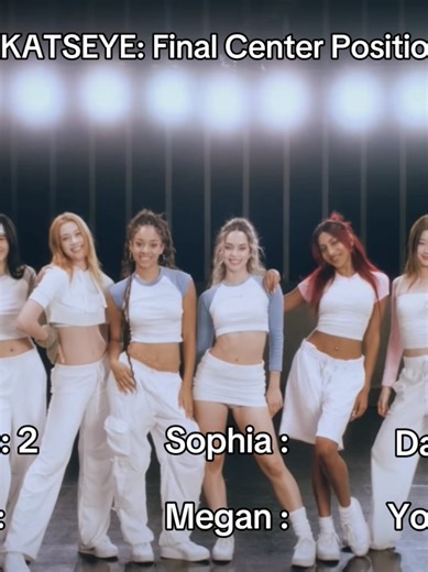 Captivating Soft Focus Techniques