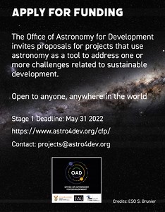 Annual Call for Proposals