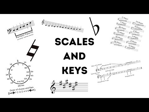 EVERYTHING you need to know to get started learning scales and keys in music theory