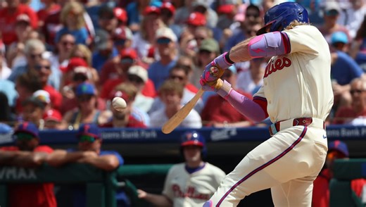 Canon R6 Mark III Sensor: How Far Can You Push It? | Fstoppers