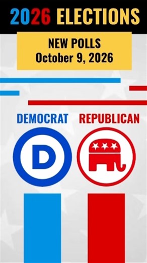 Who’s Winning the 2026 Midterms Right Now? #2026midterms #uspolitics #midtermelections #congress