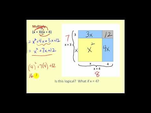 Multiplying Polynomials