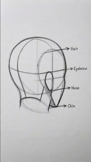 🧑 Face Proportions Drawing Tutorial ✏️ | Easy Head Structure for Beginners🖊️