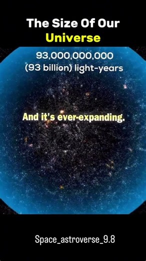NASA 9.8 on Instagram: "The Size Of Our Universe #universe #space #solarsystem #earth #science #education #nasa🚀"
