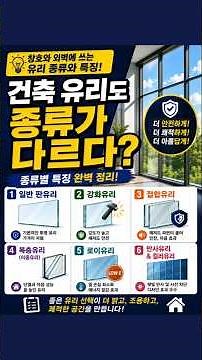 Are there different types of architectural glass? Types and characteristics of glass used in wind...