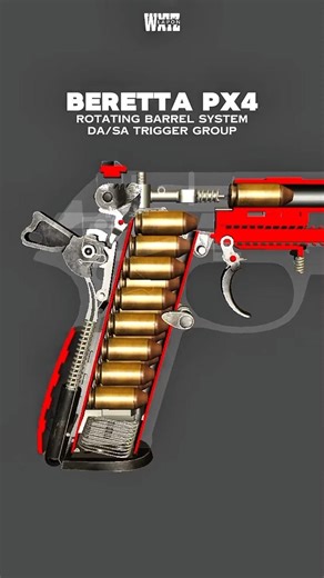 Beretta PX4 Storm | Inside Mechanism