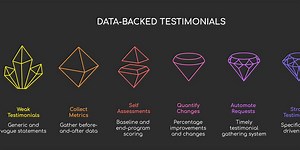 The Data-Driven Coaching Edge