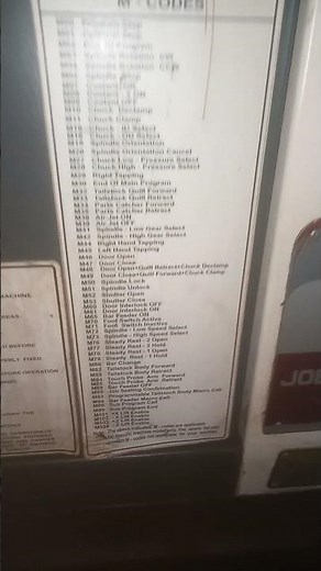 cnc fanuc m code list