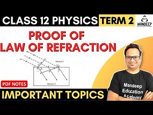 Proof of Law of Refraction Class 12 Term 2 Using Huygen's Principles or Wave Theory of Light
