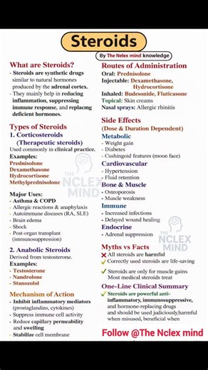 The NCLEX MIND on Instagram: "STEROIDS – Golden Points (Exam-Oriented | Nursing Students) ⭐ Definition: Steroids are synthetic drugs similar to adrenal cortex hormones used as anti-inflammatory, immunosuppressive, and hormone-replacement agents. ⭐ Main Types: 1. Corticosteroids → Prednisolone, Dexamethasone, Hydrocortisone 2. Anabolic steroids → Testosterone, Nandrolone ⭐ Major Uses (Very Important): Asthma & COPD Severe allergy & anaphylaxis Autoimmune diseases (RA, SLE) Brain edema & shock Pos