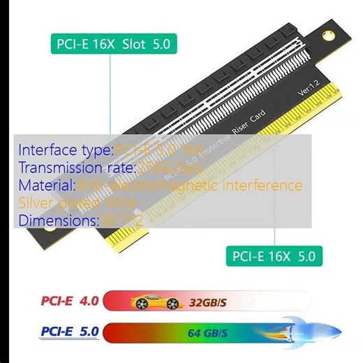 PCIe .0 Riser Card 6Gbps Extender