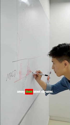 Understanding Structural Equation Modeling