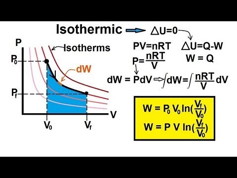 Physics 27 First Law of Thermodynamics (12 of 22) Constant Temperature (Isothermic)