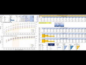 Planilla MS Excel para Análisis criptomonedas