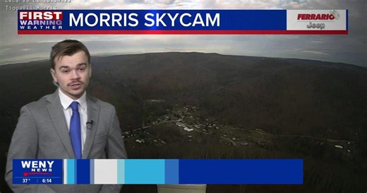 3.21.26 Connor’s Evening Forecast