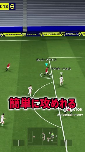イーフト｜最強ショートカウンターフォメ（勝てる布陣）