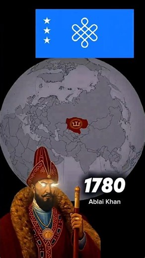 Central Asia Was Once A Global Superpower… Then Vs Now