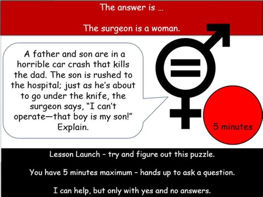 Issues of equality: gender prejudice and discrimination | Teaching Resources