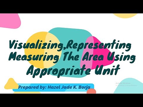 COT 2: Visualizing, Representing Measuring The Area Using Appropriate Unit for Grade 3