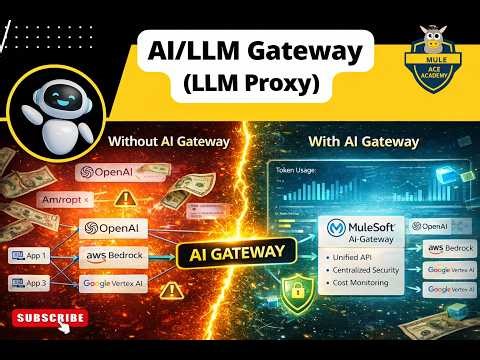 MuleSoft AI Gateway Deep Dive (Part 1) | Architect’s Guide to LLM Proxy
