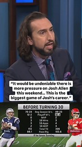 This is the biggest game of Josh Allen’s career 🗣️ #nfl #bills #chiefs #joshallen | First Things First on FS1